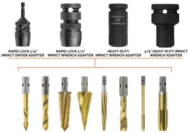 Holemaker Technology - Image 3